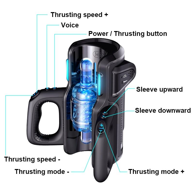 Thrusting High-Speed Motor Automatic Men Sex Toys with Handle
